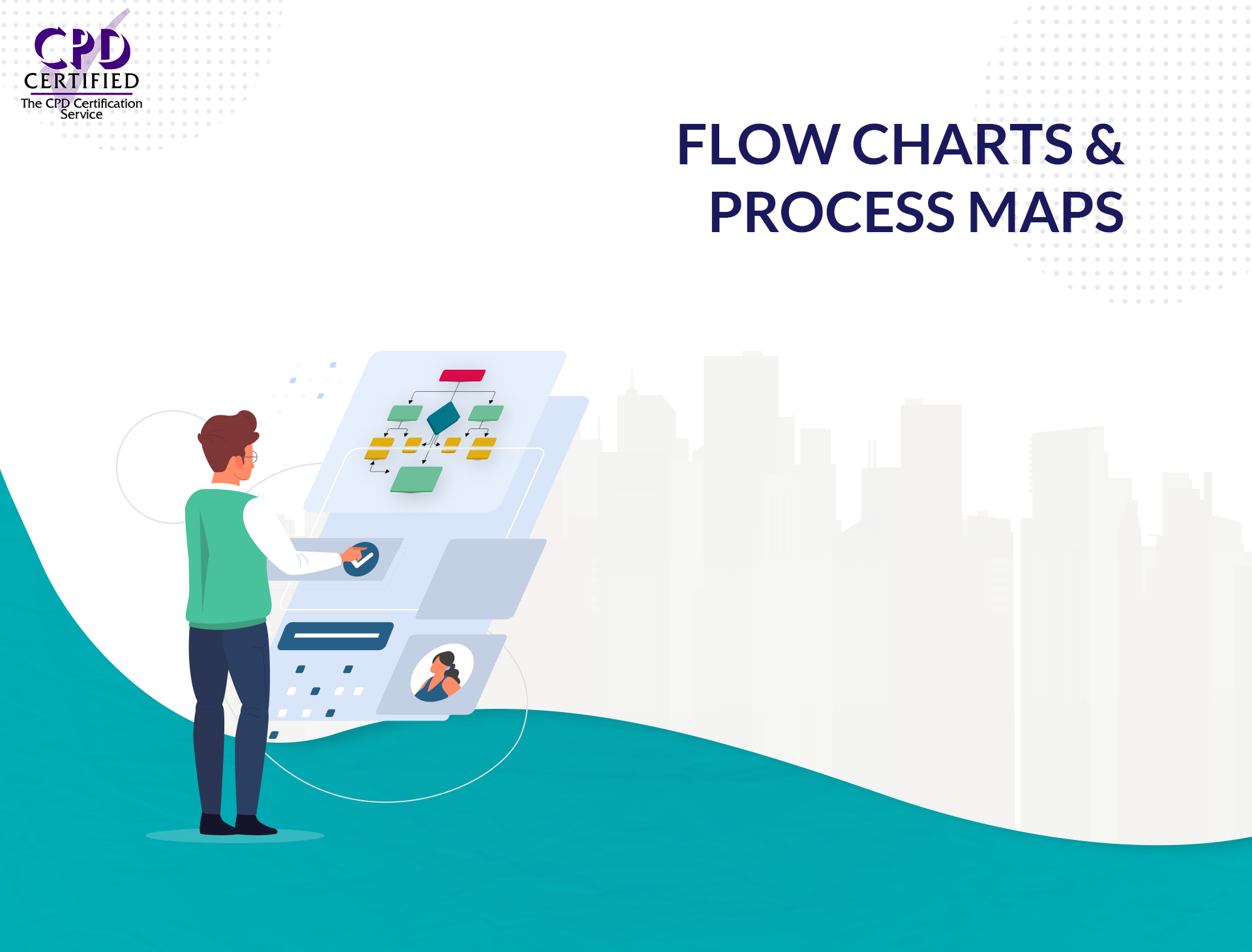 Flow Charts & Process Maps